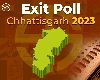 Chhattisgarh Exit Poll 2023 Live: છત્તીસઢના એક્ઝિટ પોલમાં કોંગ્રેસને બઢત, ભાજપા સાથે કાંટાની ટક્કર