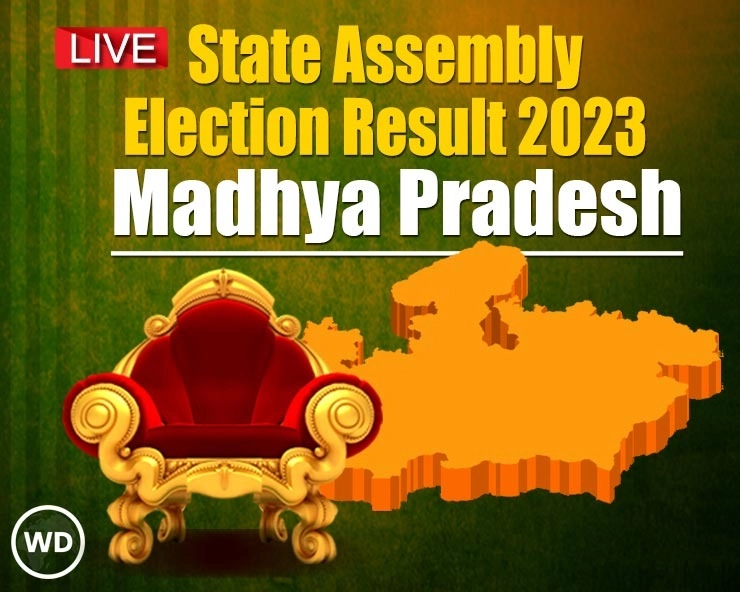 Madhya Pradesh Election Result