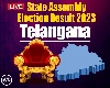 Telangana Assembly Election Results live: तेलंगणा विधानसभा निवडणूक निकाल 2023 Live