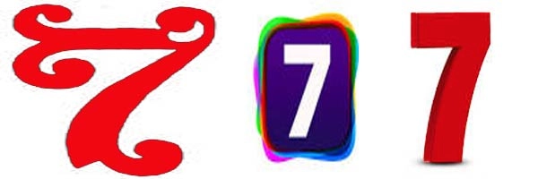 मूलांक 7 के जातक जानिए कैसा रहेगा 2015 (देखें वीडियो) - numerology 7