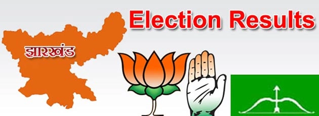 झारखंड चुनाव परिणाम, दलीय स्थिति - Jharkhand Election Result