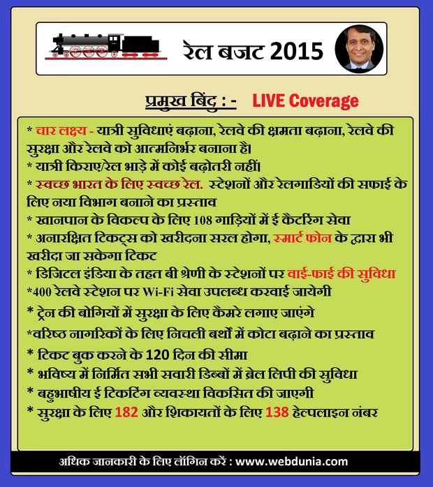 अब चार महीने पहले कराएं रेलवे टिकट रिजर्वेशन - Rail Budget 2015,