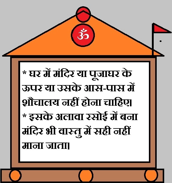 घर में मंदिर है तो इन नियमों को अवश्य पढ़ें.... - Vastu Advice for Home Temple