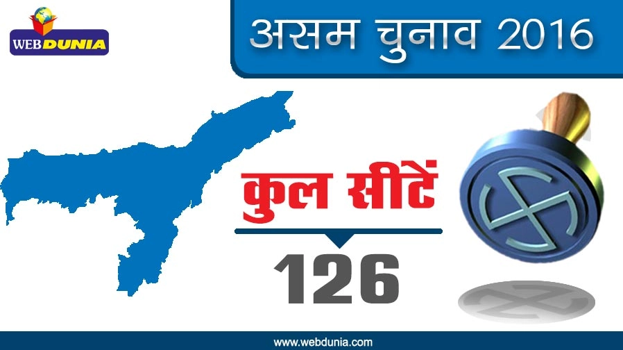 Assam Election result : असम विधानसभा चुनाव परिणाम, दलीय स्थिति