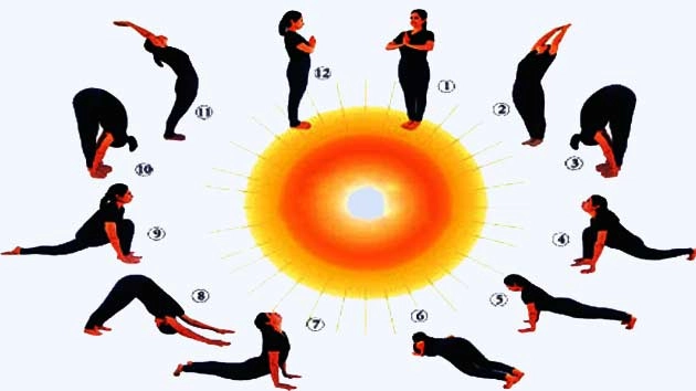 जानिए सूर्य नमस्कार के 12 चरण और उनके लाभ - 12 powerful yoga postures