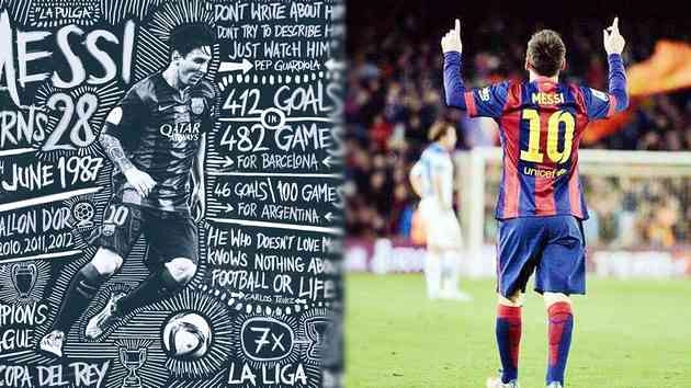 फुटबॉलर मेस्सी का दीवाना सोशल मीडिया - footballer Lionel Andre Messi, footballer Messi, Argentina