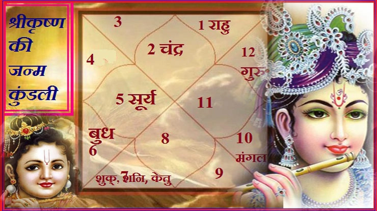 भगवान श्रीकृष्ण की जन्म कुंडली : विलक्षण सितारे - Shri Krishna Horoscope