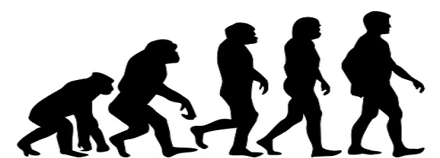 evolution theory | एवेल्यूशन थ्योरी क्या है?