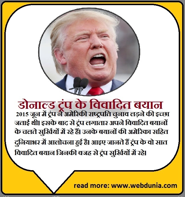 डोनाल्ड ट्रंप के विवादित बयान, भारत को भी लिया था निशाने पर... - Donald Trumps controversial statements against India