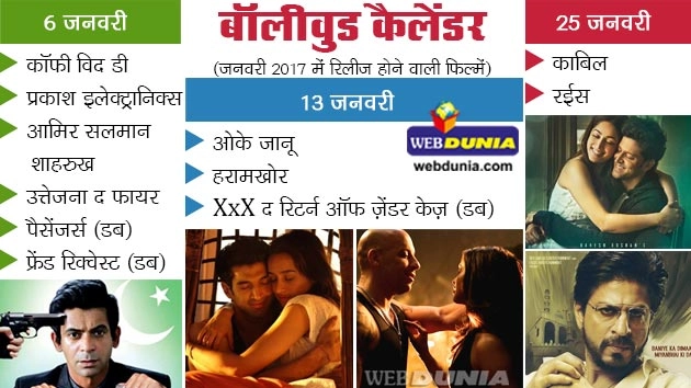 जनवरी 2017 में प्रदर्शित होने वाली फिल्में - OK Jaanu, Kaabil, Samay Tamrakar, Hindi Films