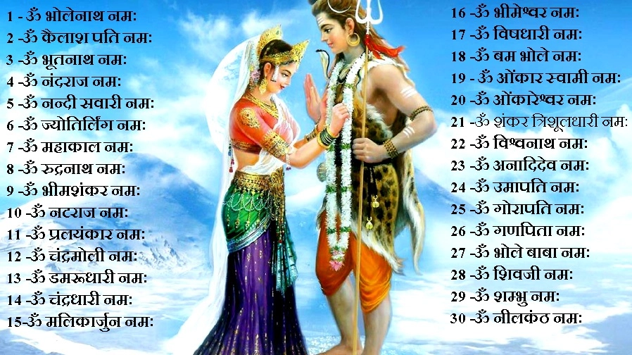 महाशिवरात्रि विशेष : भगवान भोलेनाथ के सरल 108 चमत्कारी महामंत्र - 108 mantra Of Lord Shiva