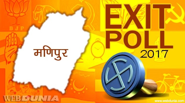 Exit poll : मणिपुर में बन सकती है भाजपा सरकार