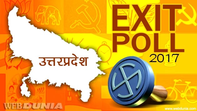 Exit poll : यूपी में खत्म हो सकता है भाजपा का वनवास - exit poll Uttar Pradesh assembly elections 2017