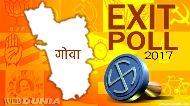 Exit poll : गोवा में त्रिशंकु विधानसभा के आसार - Exit Poll Goa Assembly Elections 2017