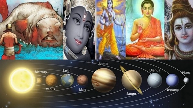 हिन्दू धर्म का ज्योतिष विद्या से क्या कोई संबंध है?