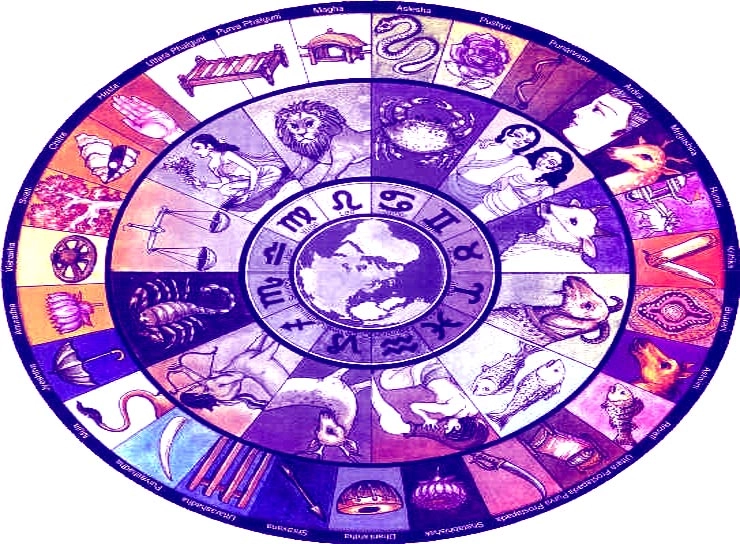 Astrology : दैनिक राशीफल (18.01.018)