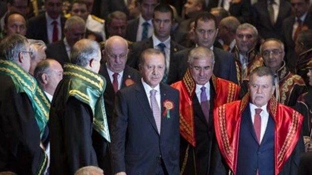 तुर्की में तख्तापलट की कोशिश में 107 जज बर्खास्त - Turkey, coup, judge, 107 judges dismissed