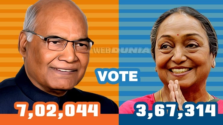 भारत के नए महामहिम होंगे रामनाथ कोविंद - President election : Ramnath Kovind Meera Kumar