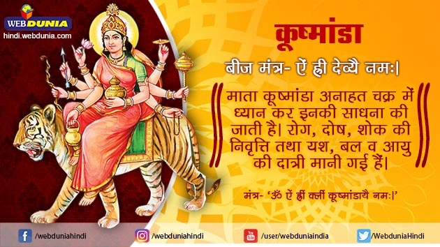 नवरात्रि 2017 : मां दुर्गा की चौथी शक्ति कुष्मांडा की पावन कथा - Hindu Goddess