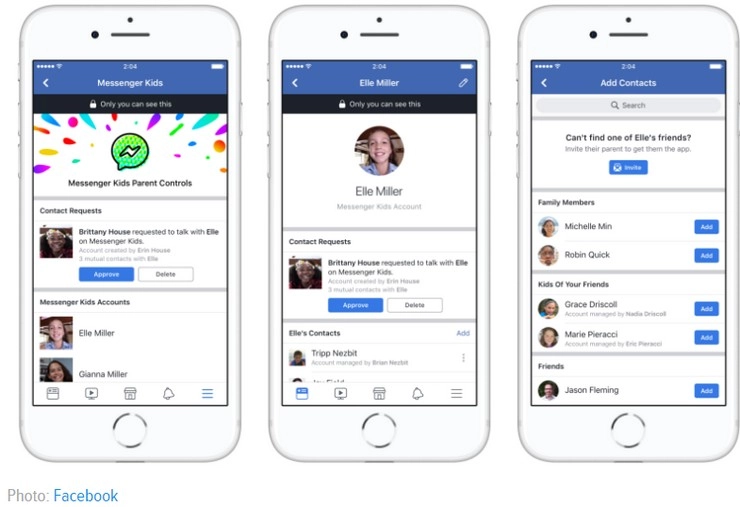 बच्चे चला सकेंगे फेसबुक, लांच हुआ मैसेंजर एप - Facebook's new messaging app deepens debate over kids' social media use