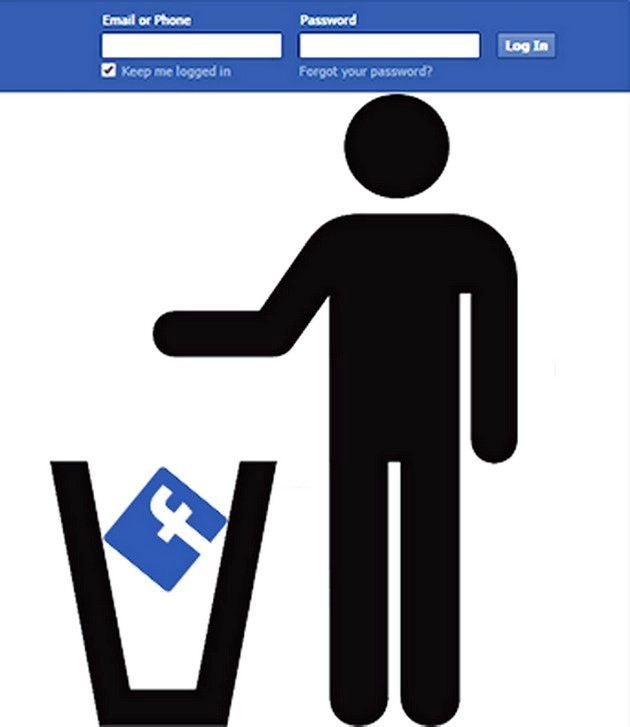 फेसबुक अकाउंट खत्म करना हुआ आसान