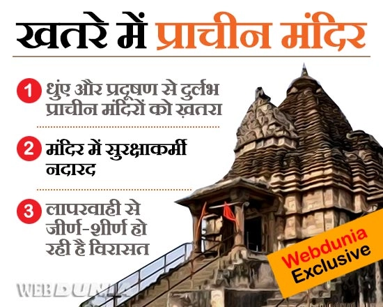 खतरे में है खजुराहो का मतंगेश्वर महादेव मंदिर, 10वीं सदी के प्राचीन मंदिर अब भगवान भरोसे.. - Khajuraho temple