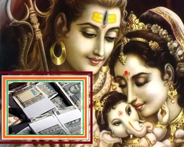 अपार धन और जीवन की समस्त खुशियां देता है श्रीगणेश का यह चमत्कारी स्तोत्र। Ganpati Stotram - Ganpati Stotram