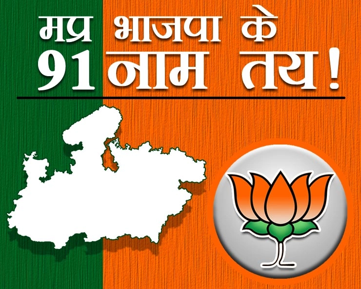 विधानसभा चुनाव 2018 : भाजपा के 91 नाम लगभग तय, जानें कौन कहां से बन सकता है उम्मीदवार - Madhya Pradesh election