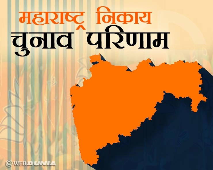 महाराष्‍ट्र निकाय चुनाव परिणाम : जलगांव में भाजपा की बड़ी जीत, सांगली में कड़ा मुकाबला - maharashtra municipal corporation election results