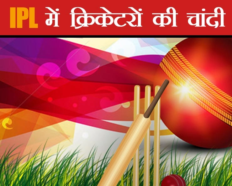 आईपीएल पर पैसों की बरसात, ब्रांड वैल्यू बढ़कर 6.3 अरब डॉलर - IPL brand value