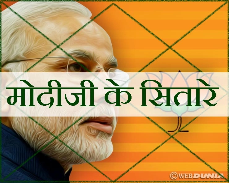 प्रधानमंत्री नरेंद्र मोदी की कुंडली की 8 बड़ी बातें, 2019 में क्या होंगी ज्योतिषीय चुनौतियां - Narendra Modi Prime Minister