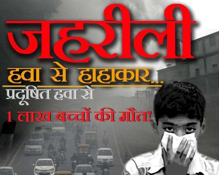 दिल्ली-NCR में लाखों बच्चों पर मंडरा रहा है जानलेवा खतरा, प्रदूषित हवा से 1 लाख बच्चों की मौत! - dangerous air pollution in delhi-ncr