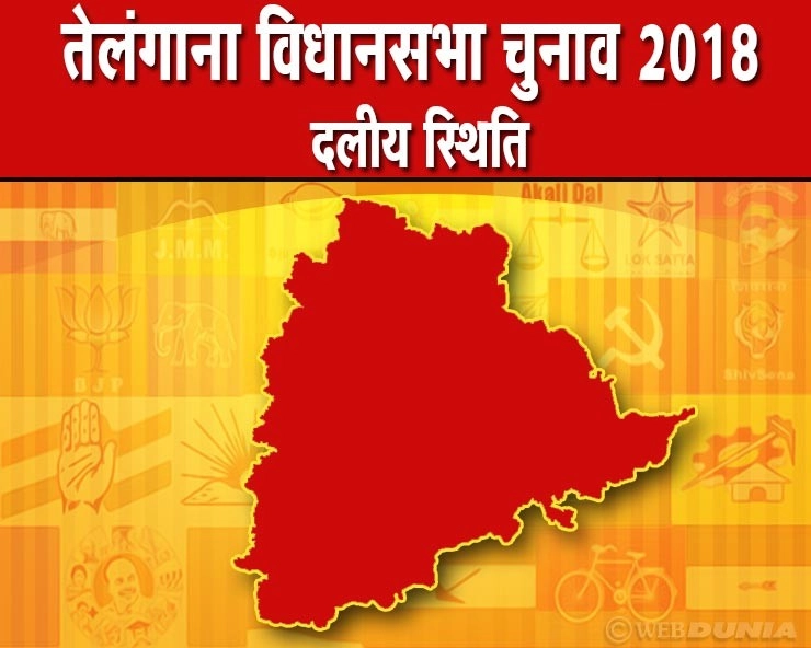 तेलंगाना विधानसभा चुनाव 2018 : दलीय स्थिति | Telangana Assembly Election 2018 Live Results