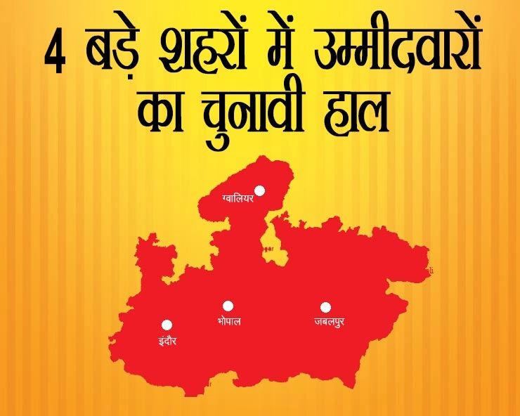 मध्यप्रदेश के 4 बड़े शहरों में कौनसा उम्मीदवार किस पर भारी... - Madhya Pradesh election