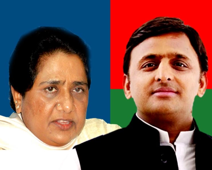 Mayawati। लोकसभा चुनाव 2019 : प्रधानमंत्री, भाजपा और कांग्रेस पर जमकर बरसे बुआ-बबुआ - Mayawati