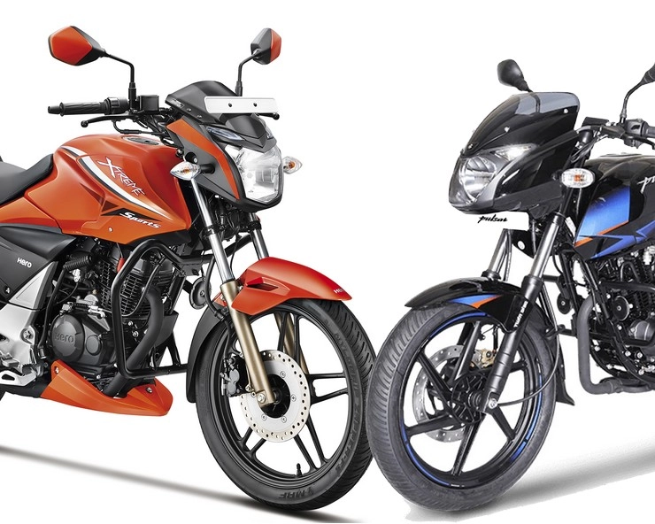 सरकार के एक फैसले से हजारों रुपए सस्ती हो जाएंगी बजाज, टीवीएस और हीरो की बाइक्स - Demand for lowering GST on Motorbike