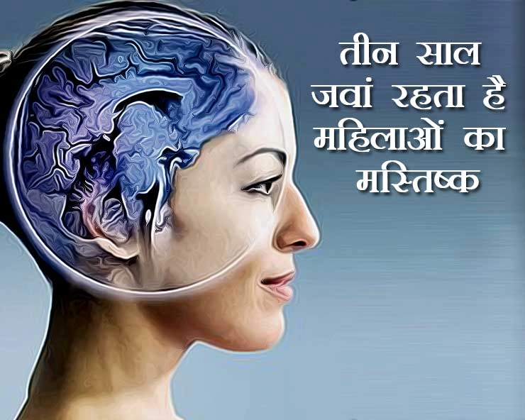 3 साल जवां रहता है महिलाओं का मस्तिष्क, इस वजह से चलता है तेज