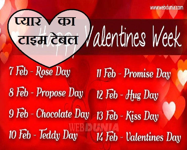 वेलेंटाइन डे 2019 : प्यार का उत्सव 7 फरवरी से शुरू, जानिए किस दिन मनाया जाएगा कौनसा डे। 7 Feb to 20 Feb days list - Valentine Day 7 to 20 February