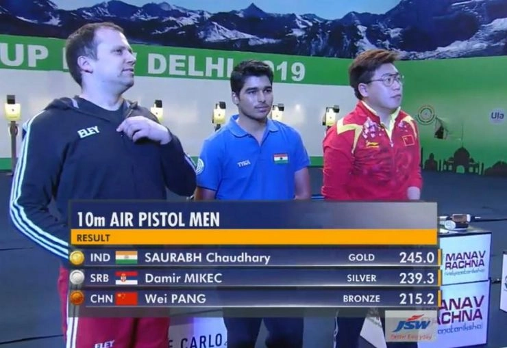 Saurabh Chaudhary। निशानेबाज  सौरभ ने स्वर्ण पदक जीतकर ओलंपिक कोटा हासिल किया - Saurabh Chaudhary