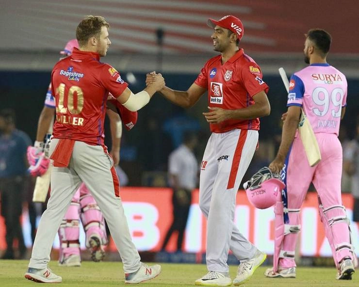 लगातार 2 हार के बाद किंग्स इलेवन पंजाब ने आईपीएल में जीत का स्वाद चखा - IPL 2019 Kings XI Punjab Rajasthan Royals