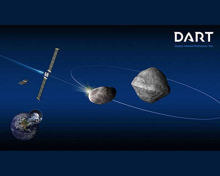 Asteroid को तबाह करने के लिए NASA ने बनाया स्पेशल स्पेसक्राफ्ट, जानिए पृथ्वी पर क्या पड़ेगा असर