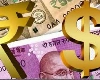 आर्थिक समीक्षा के बाद रुपए में बड़ी गिरावट, 52 पैसे टूटा