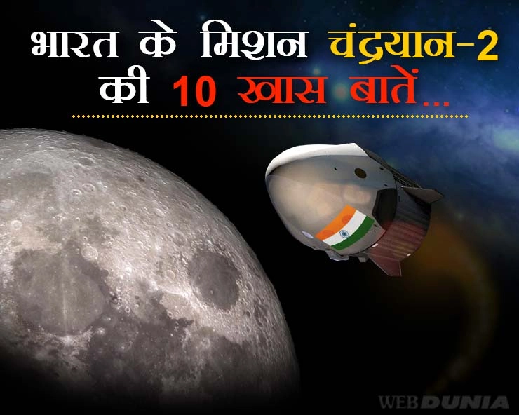 पहली बार चांद के दक्षिणी ध्रुव पर जाएगा 'चंद्रयान-2', जानिए इसरो के इस महत्वाकांक्षी मिशन की 10 बड़ी बातें