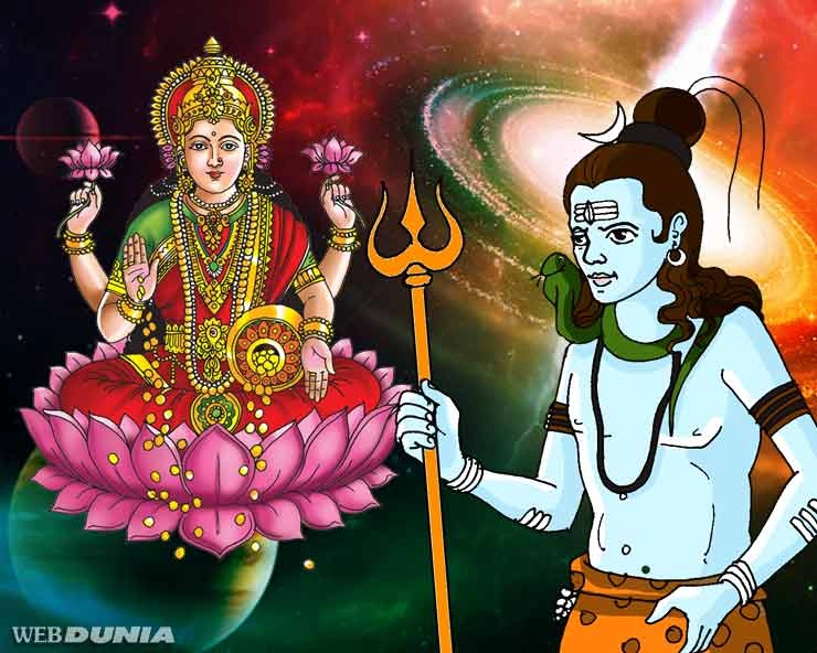 माता लक्ष्मी भगवान शंकर की कौन लगती हैं? क्या आप जानते हैं? | Lord Shiva and Lakshmi