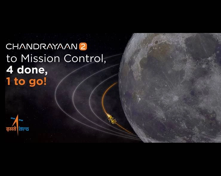 चांद के और भी नजदीक पहुंचा Chandrayaan 2, चौथी कक्षा में सफलतापूर्वक प्रवेश