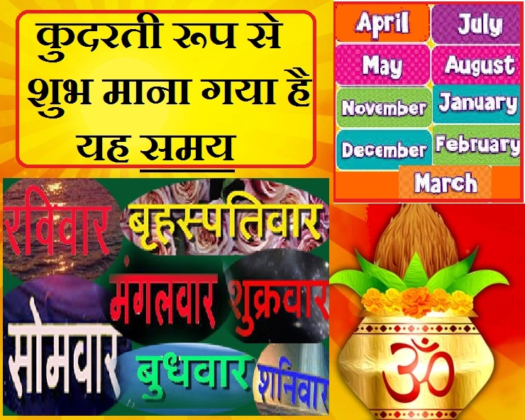 बहुत रोचक है यह जानकारी, जानिए कौन से दिन, माह और तिथि अच्छी मानी गई हैं। Importance of Tithi - tithi in astrology