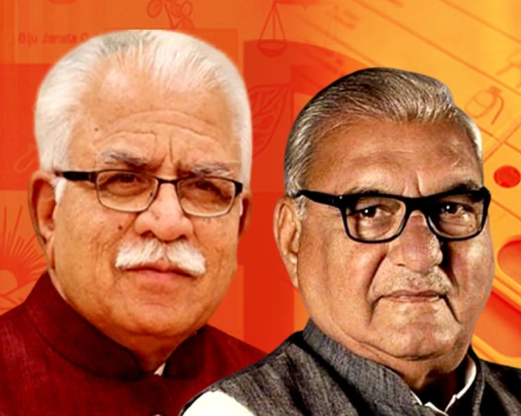 हरियाणा में रोचक हुआ मुकाबला, भाजपा पिछड़ी - Haryana election results : bjp government in Haryana