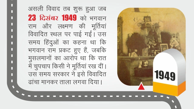 Ayodhya : 1949