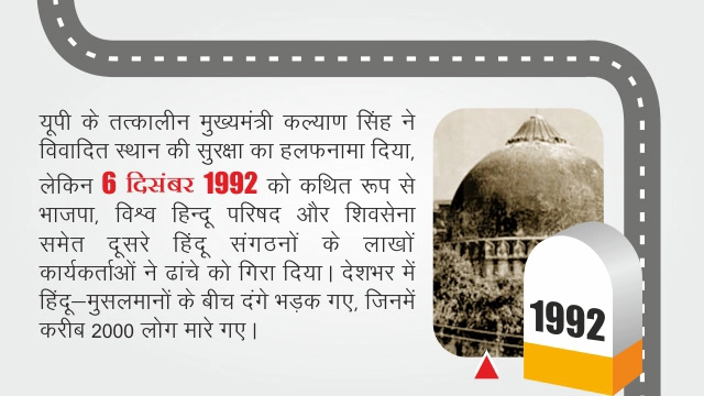 Ayodhya story 1992 - Ayodhya story 1992