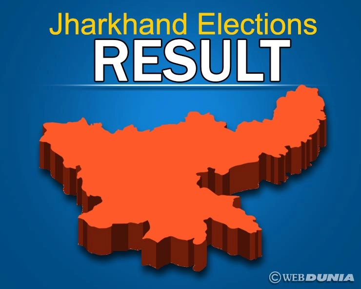 jharkhand assembly election results 2019  : झारखंड विधानसभा चुनाव परिणाम : दलीय स्थिति - jharkhand assembly election results 2019